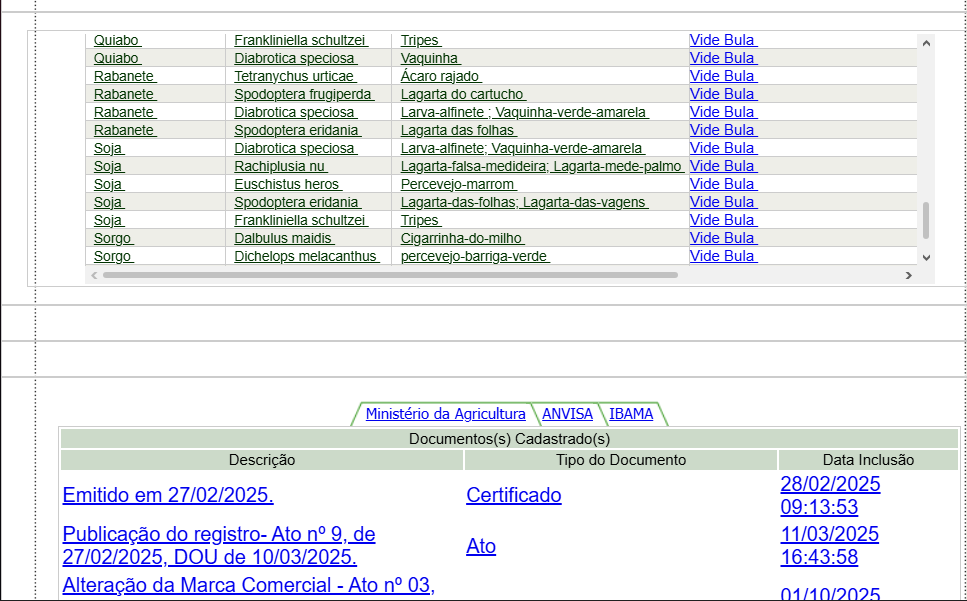 Passo 2: Identificar o link de bula no Agrofit/MAPA